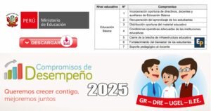 compromisos de desempeño escolar 2025