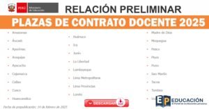 Plazas de contrato docente 2025